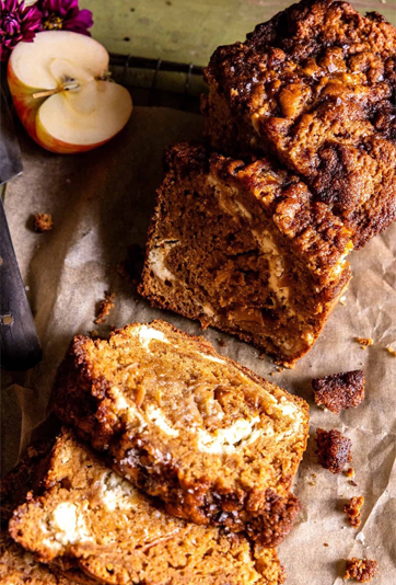 Bread Image